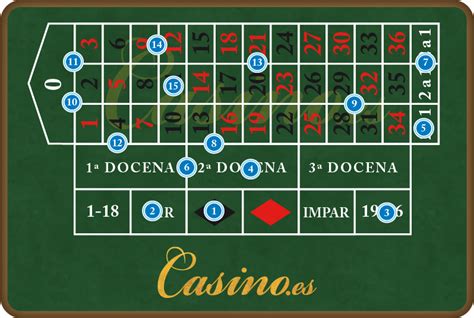 Sitio web de palace casino resort.